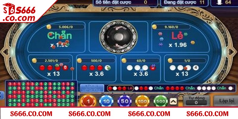 Cách chơi Xóc đĩa S666 thắng lớn được nhiều cao thủ áp dụng thành công