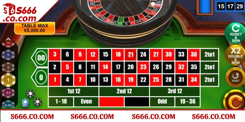 Các quy tắc chơi cơ bản trong Roulette Online S666